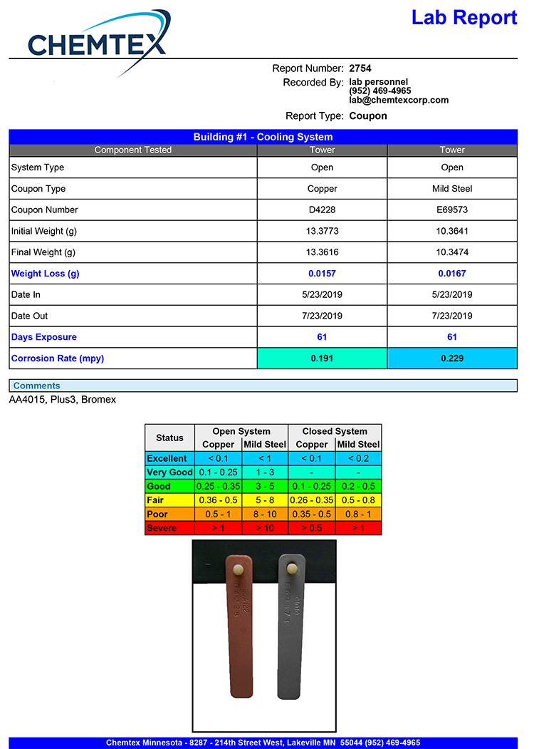 Chemtex Report